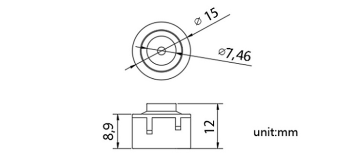 pacchetto di indicatori gauge package
