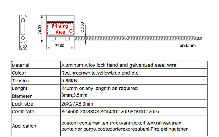 guarnizione del cavo cable Seal