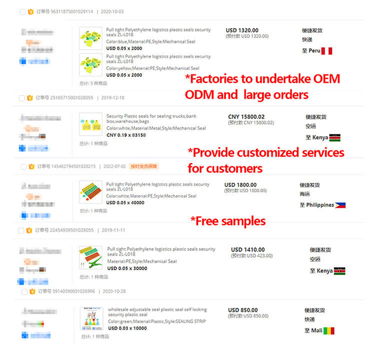 Istruzioni per l'uso Istruzioni per l'uso